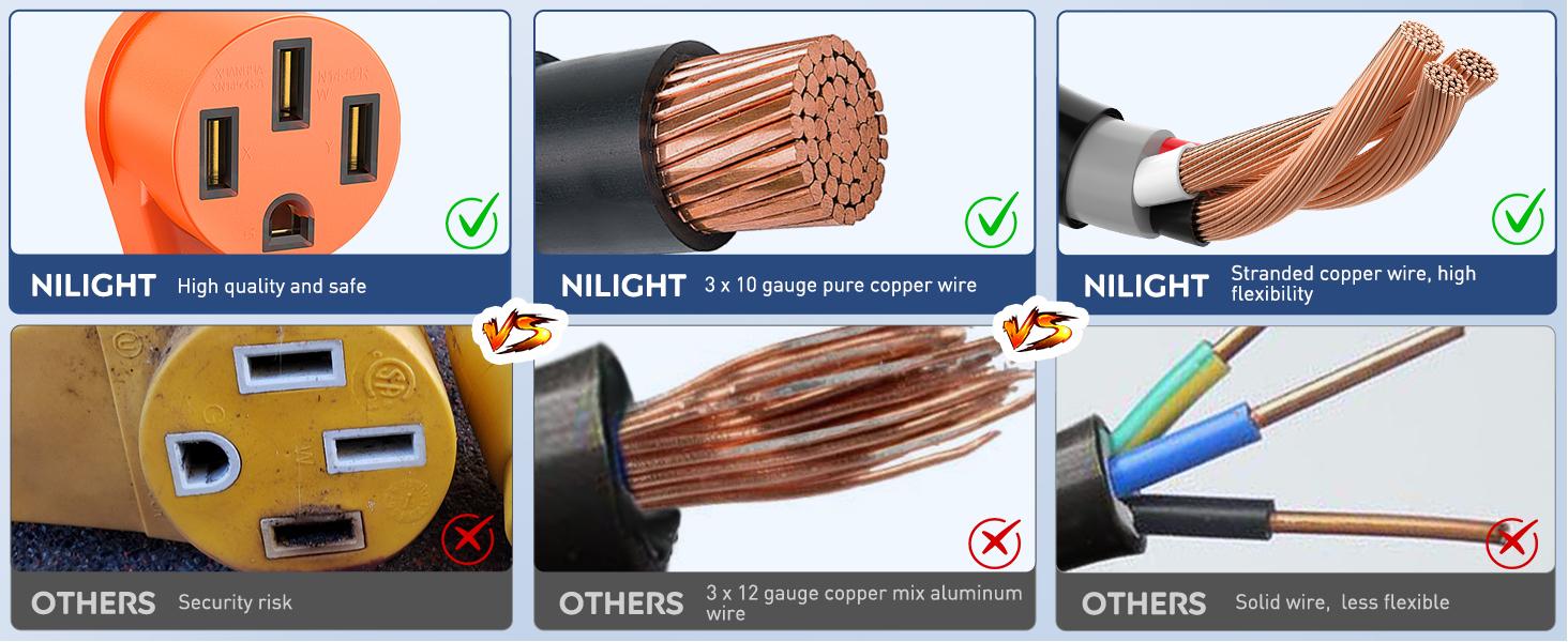Nilight RV Generator Adapter Cord 30Amp to 50 Amp 3 Prong Pure Copper Heavy Duty Twist Lock Male Plug 10 Gauge Wire L5-30P 14-50R 30M/50F for RVs Camper Caravan Van Trailer
