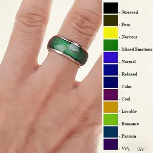 1pc Mood Ring with Thermochromic Stone Inlay, Stainless Steel Band, Perfect Gift for Family and Friends, Suitable for Daily Wear and Party Accessories