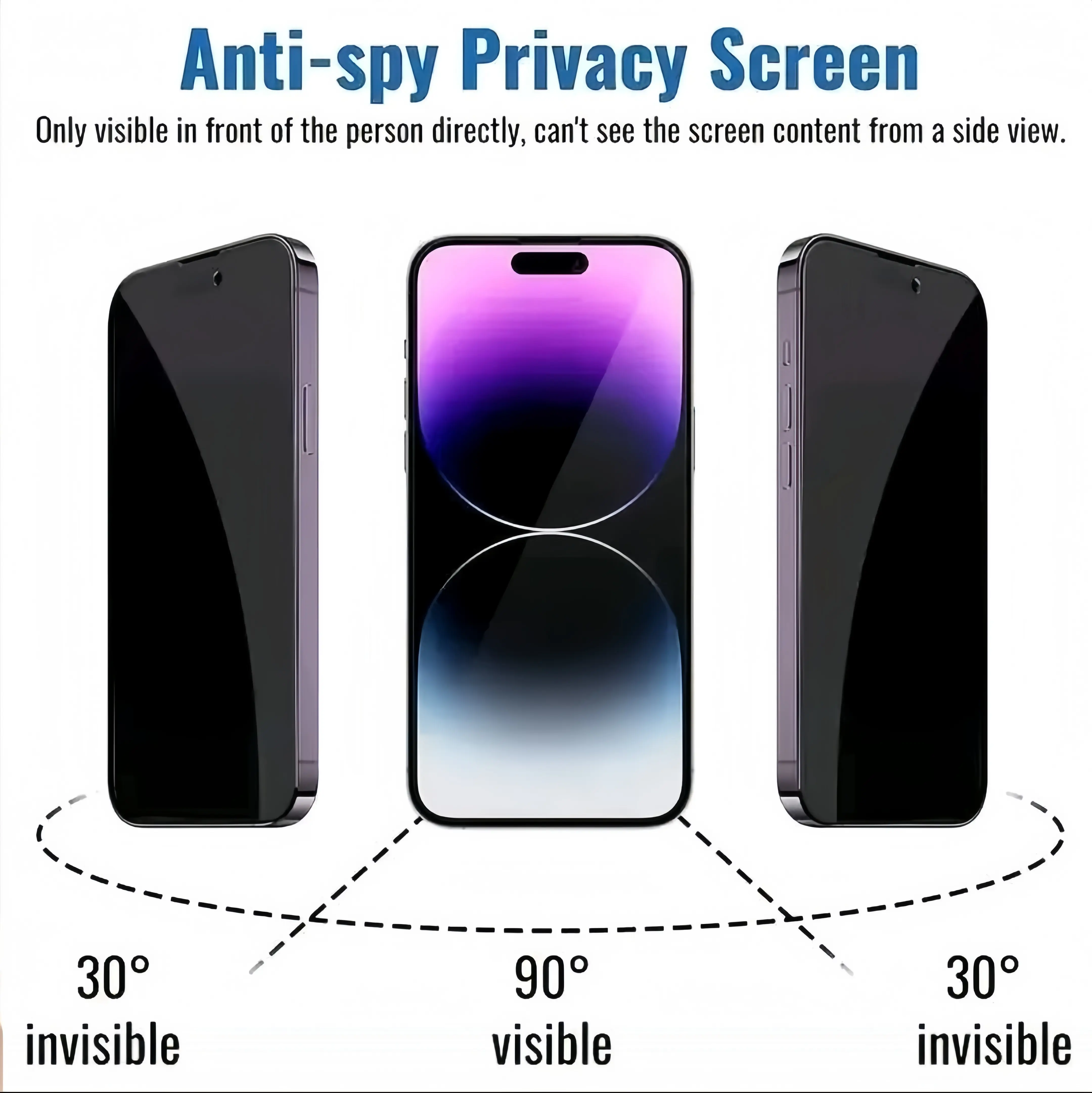 5 pieces+3 lens 8in1 Pack Privacy Screen Protector Tempered Glass Anti Spy+Scratch-resistant full coverage camera lens protection Compatible For iPhone 16 17 15 14 13 16e Plus Air Pro Max Protective Local, Smartphone, Handheld