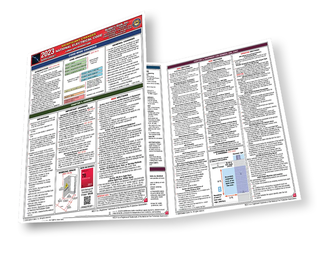 Random Popular Quick-Card Gift – Free with $50+ Order Unspecified Card Sets