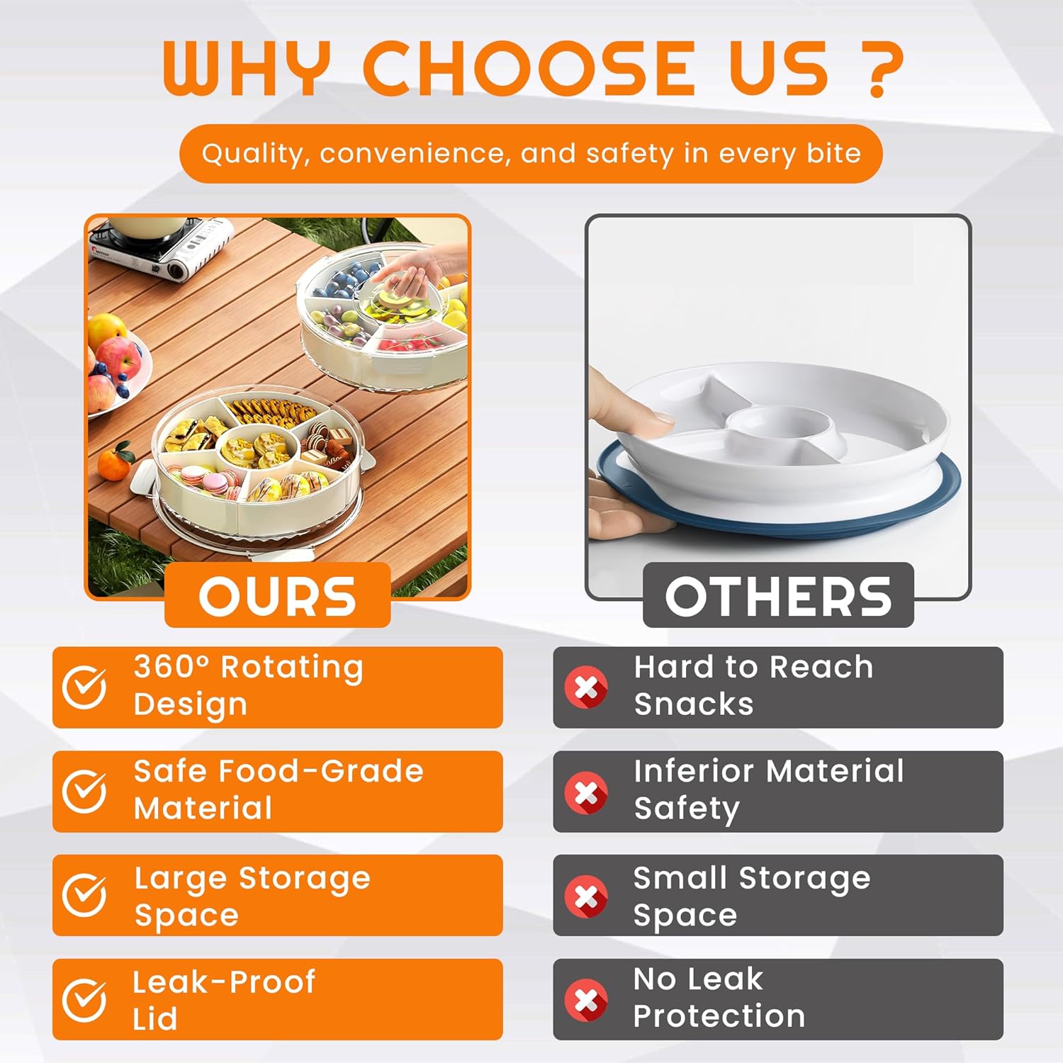 Modern Rotating Snack Biscuit Tray with Lid &Handle, 1 Box Multi-compartment Fruit &Vegetable Insulated Storage Box, Portable SnackBox for Home Kitchen Party Picnic, MultipurposeFood Organizer, Containers