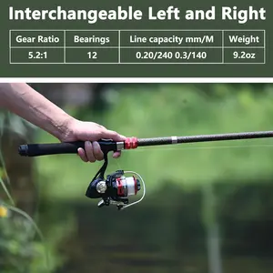 Pole Combo Set 6.9ft Telescopic Fishing Rod and Reel Combo with Fishing Pliers and Lip Gripper Collapsible Fishing Rod and Reel Kits for Bass Sea Saltwater Freshwater