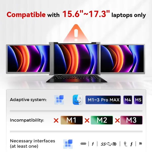 15" Dual Screen Laptop Monitor Extender, 1080P FHD Triple Screen Display for 15.6"-17.3" Laptops, Dual-Cable Connection, Full-Function USB-C/Thunderbolt/HDMI Compatible, Check Ports Before Ordering, Black, Gray