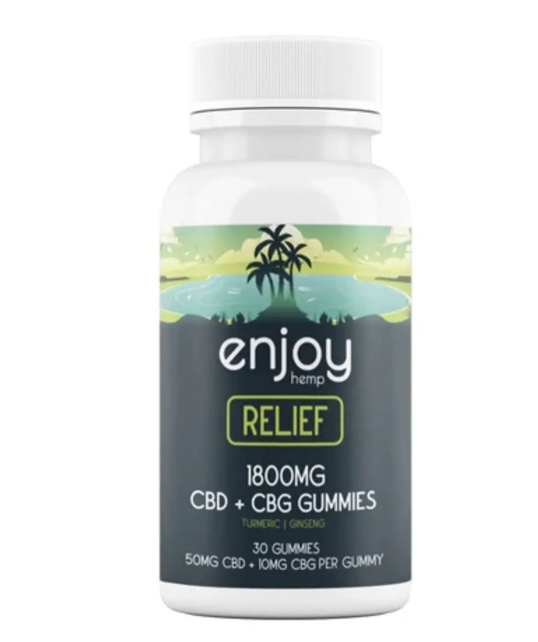 Enjoy relief Gummies