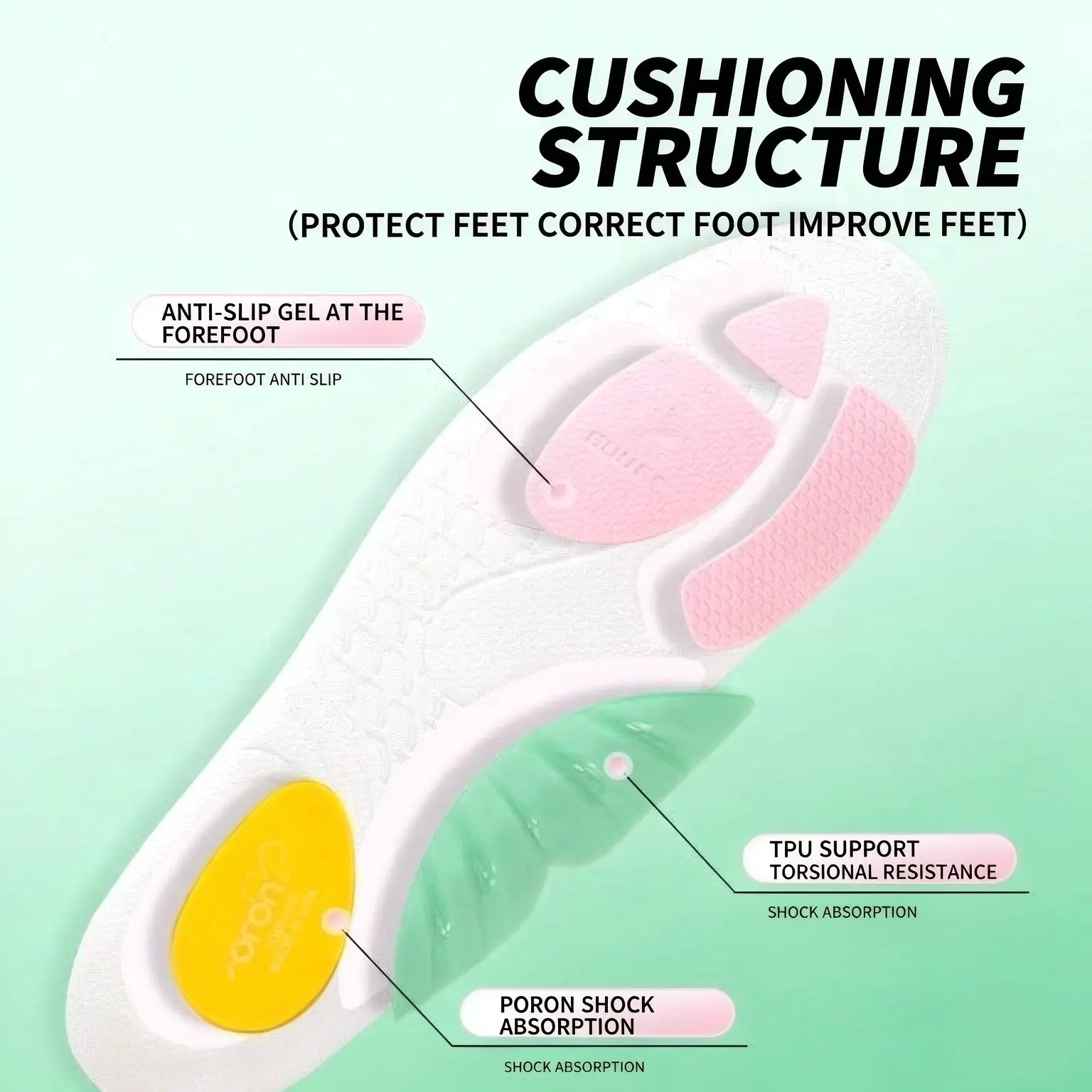 shoe size/9.5-10 Corrective Sports Footwear Insoles - Arch Support, Shock Absorption, High Rebound Cushioning, Sweat-Absorbent, Breathable for Reducing Fatigue During Prolonged Standing, Synthetic, Foot Health