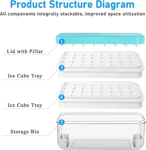 64 pcs Ice Trays for Freeze with 2 Trays, Ice Cube Pop Out Tray for Freezer, Ice Cube Molds, BPA Free, Easy Release Stackble Spill-Resistant (Blue)