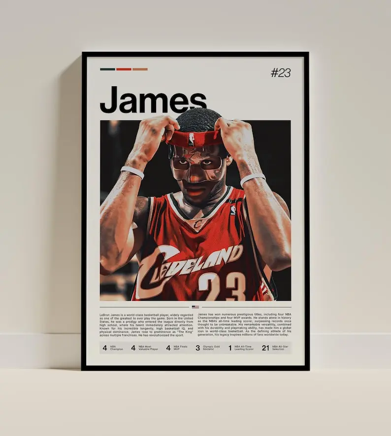 LeBron James Poster, NBA Basketball Print, Sports Artwork, James Lakers NBA
