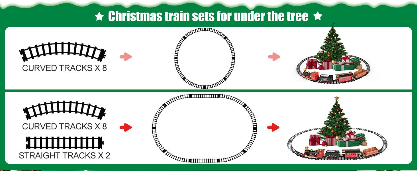 Hot bee Christmas Steam Locomotive Train Set - Electric Trains Cars & Tracks, Sounds & Lights,Christmas Toys for Kids, Incorporating Christmas Train and Model Train Layout Elements