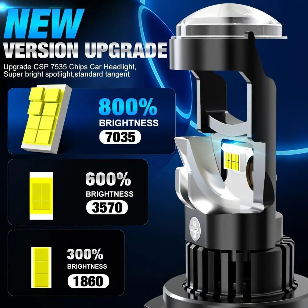 OKCKMK 2-pack LED car headlight bulbs, automotive lighting LED headlights — H7/H11/9005/HB3/9006/HB4, combined day/night light, built-in lens, ultra-high brightness enhancement, CANBUS compatible, plug-and-play
