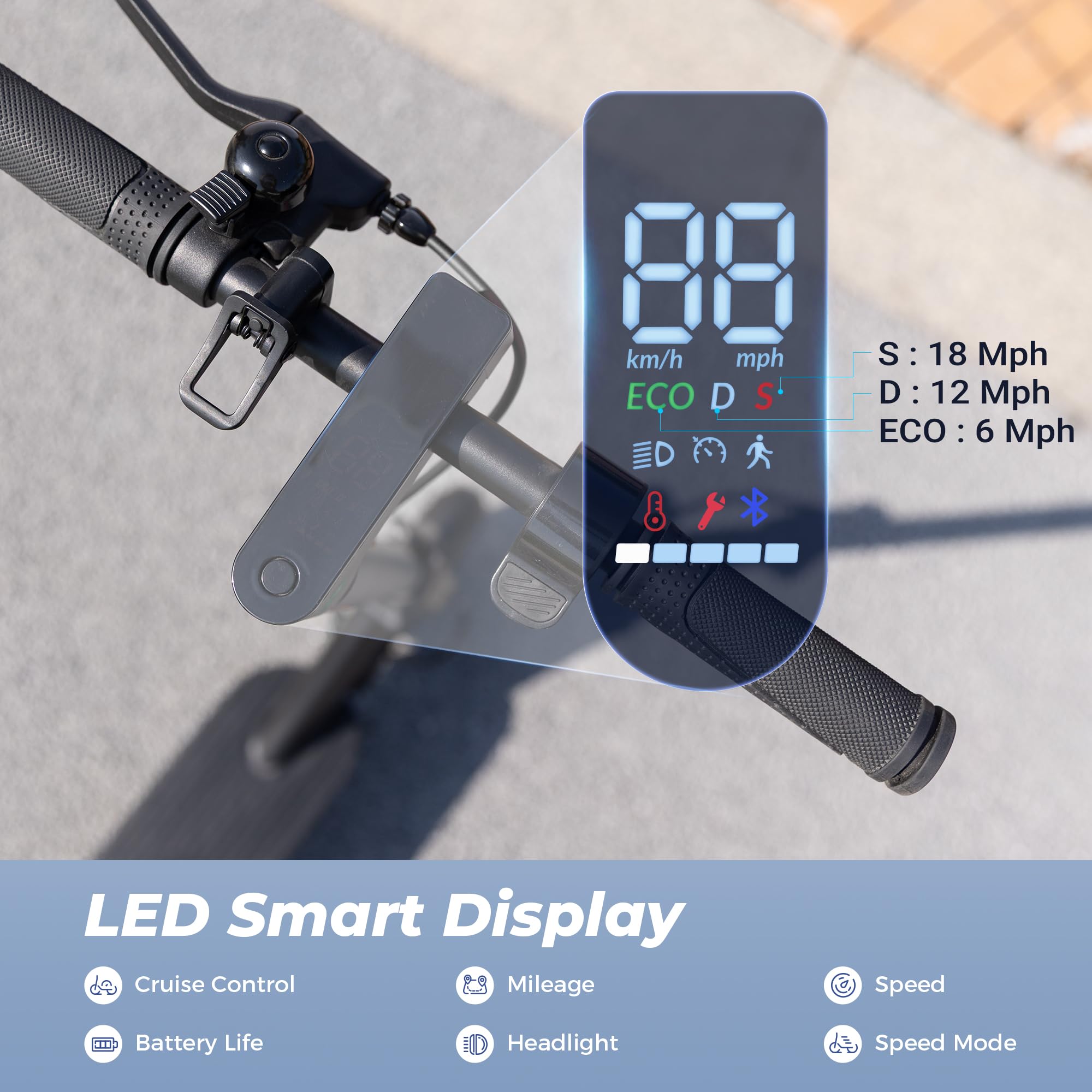 【summervibes】Long Range Commuter Electric Scooter, 22MPH/18MPH Max Speed, 21 Miles Long Range,10''/8.5'' Tires,  Folding Electric Scooter Adults with Head Lights