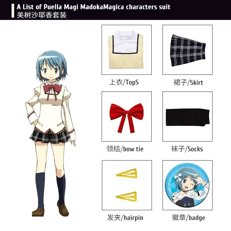 Clothing and badges-1