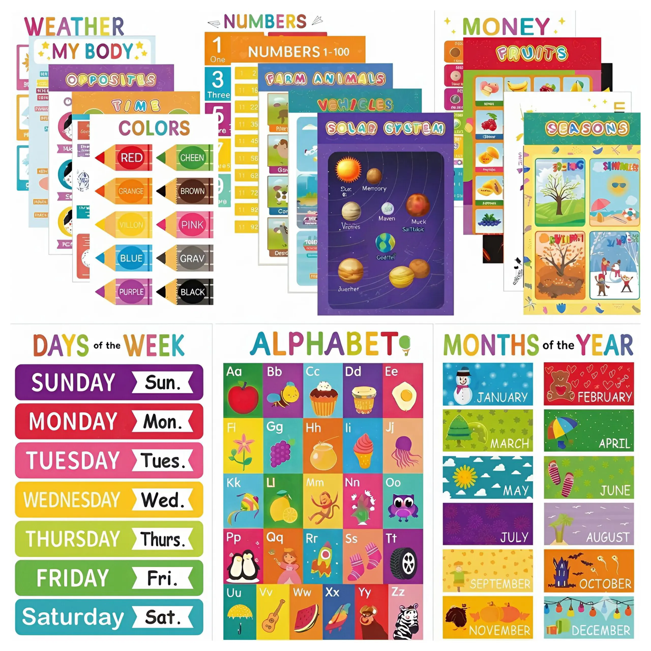 16 Colorful Educational Wall Posters - Classroom Setup Curriculum Resources, Erasable/Dry Erase/Alphabet Chart Options, Teacher Decor for Ages 1-5, School & Office Stationery Supplies, Colorful Wall Chart Curriculum Resources