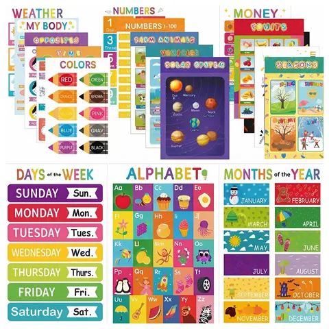 16 Pcs Laminated Educational Wall Posters - Homeschool Supplies, Alphabet Chart Curriculum Resources, Ages 1-5 Distance Learning & Hands-On Teaching Tools for Kids - Elementary Classroom & Teacher Decor