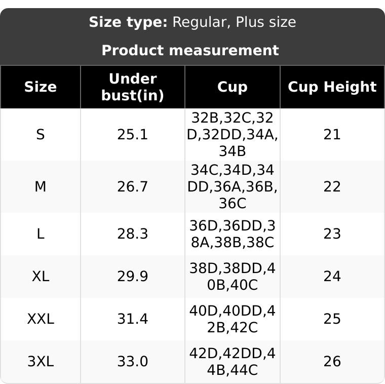 1/2/3/4/5 PCS Jelly Wireless Womens Comfortable Wireless Bras Push Up Bralettes Seamless Tshirts Bras Deep V Everyday Bras S 4XL