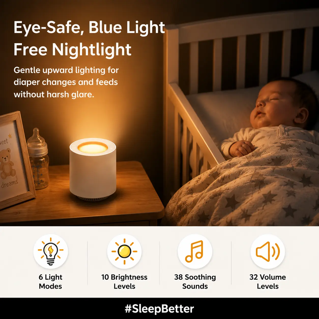 UFORU White Noise Sleep Sound Machine, Dimmable Night Light with Red Light Therapy, 38 Built-in Soothing Relaxing Sounds, Memory Function & Auto Timer, Universal Bedroom Sleep Aid Gift for Everyone