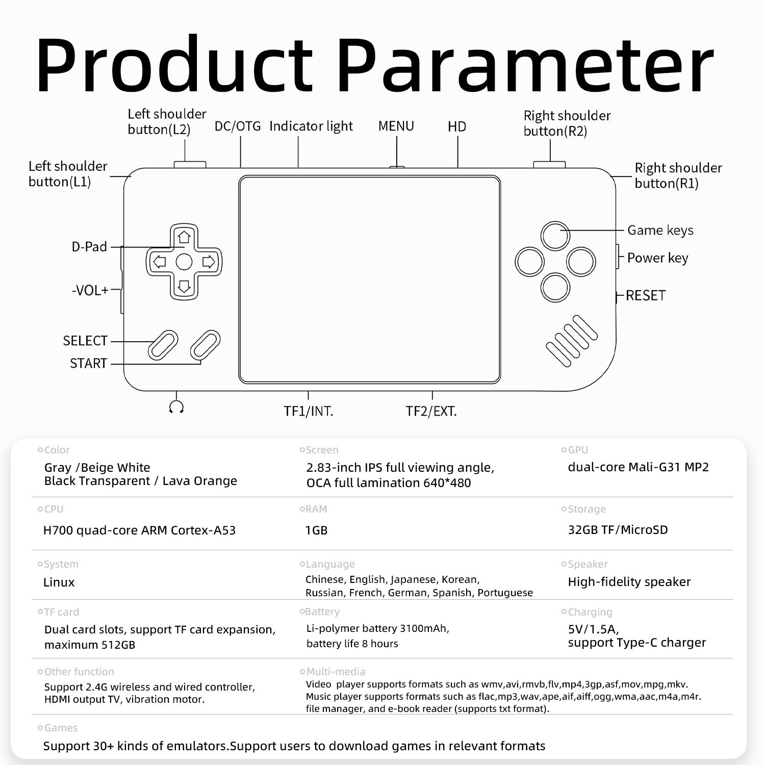 ANBERNIC RG28XX Retro Handheld Game Console 2.83-inch IPS Screen Linux OS Built-in 3100mAH Battery 32G TF Card Support 2.4G Wireless and Wired Controller,HDMI Output TV, Vibration Motor
