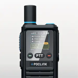 Screen Protector for Poclink Radios (3 Packs)