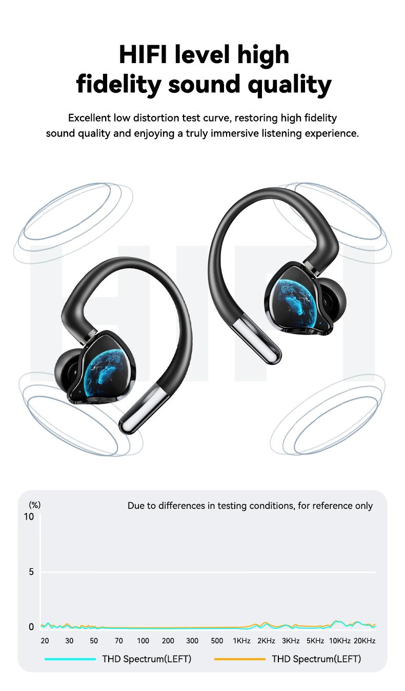 HTC NE81 3-in-1 Bluetooth Headphones, Karaoke Monitor, Voice Change, HiFi Sound for Sports & Streaming HTC NE81 3-in-1 Bluetooth Headphones, Karaoke Monitor, Voice Change, HiFi Sound for Sports & Streaming