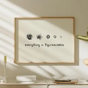 Everything Is Figureoutable Print Motivational Quote Wall Art Therapy Office Decor Inspirational Poster