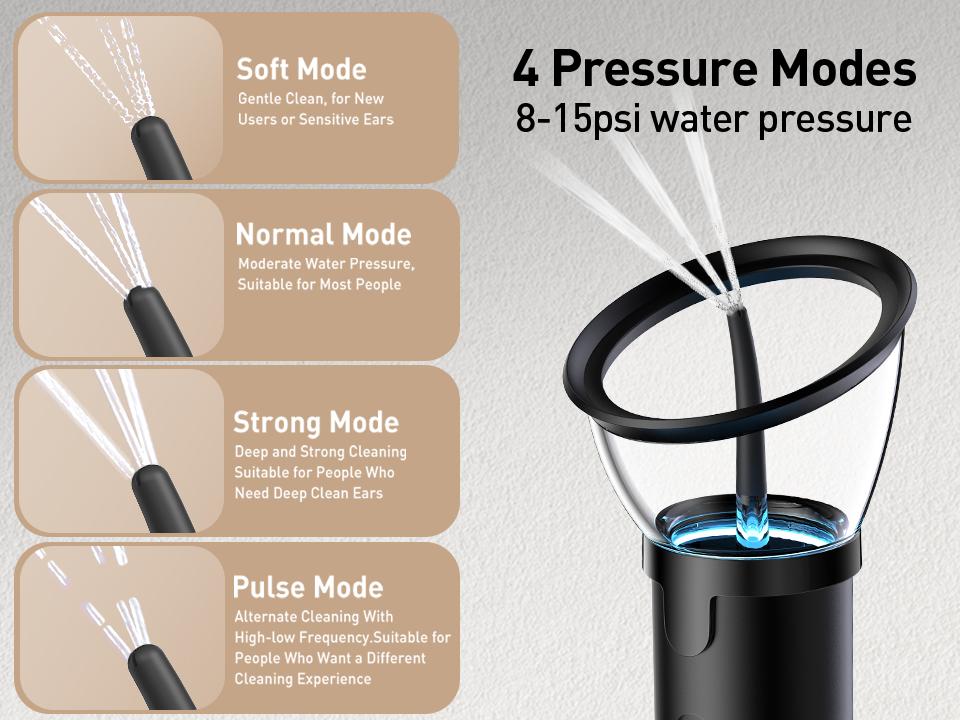 Electric Ear Wax Removal Kit with IPX6 Waterproof, 4 Intelligent Modes, Rechargeable Design, Safe & Effective for Daily Ear Care, Suitable for Swimmers & Headphone Users, Rechargeable Waterproof Ear Wax Remover Electric Ear Wax Removal Kit with IPX6 Waterproof, 4 Intelligent Modes, Rechargeable Design, Safe & Effective for Daily Ear Care, Suitable for Swimmers & Headphone Users, Rechargeable Waterproof Ear Wax Remover