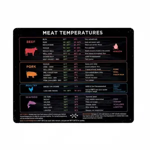 Levain & Co Magnetic Meat Temperature Measuring Chart Refrigerator Magnet - Kitchen Utensil, Grill Accessory for Beef, Chicken Doneness Guidance, Utensils