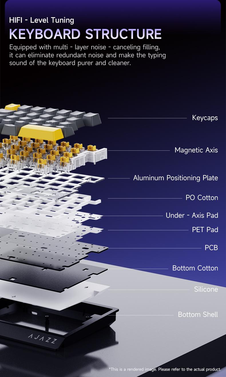 AJAZZ AK029 Single-Handed Wired Magnetic Gaming Keyboard 8K Hz, RGB, 0.01mm RT Precision，29 Keys, For FPS Gaming Colorful RGB  Backlight Web Driver Support Gaming Keyboard