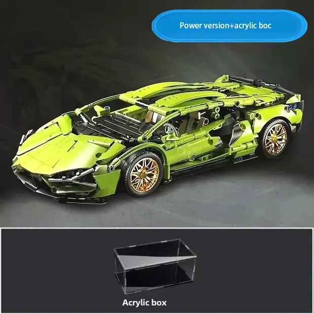 Model + Protect my model