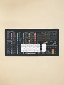 DAW Shortcuts - FL Studio (Windows) Mouse Pad