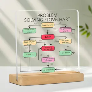 Problem Solving Flowchart, Funny Office Desktop Ornament, Office Desk Accessories, Desk Organizer for Home Office, Gift for Colleague Friend, Novelty Desk Decor