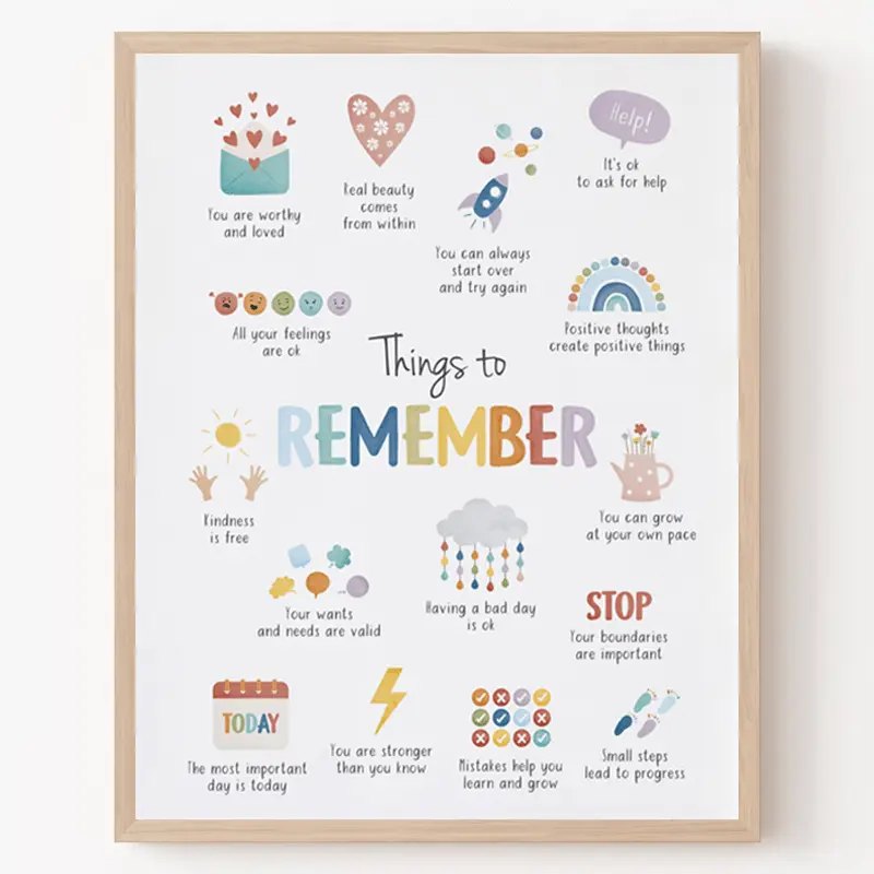 Positive Affirmations Flip Chart, Things To Remember, Anxiety Relief, Calming Corner, School Psychology, CBT, Therapy Office Art, Office Wall Decor, 8x10 inch, UV Resistant Ink, Premium Semi-Gloss Paper, Unframed