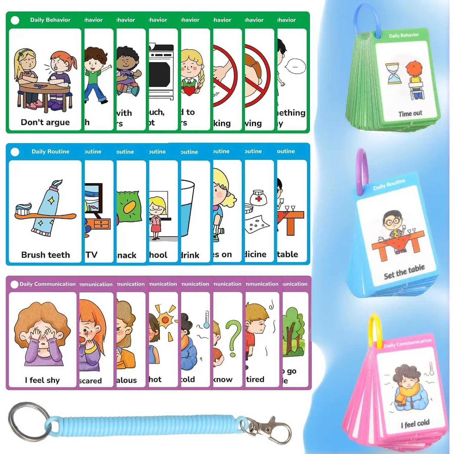 120 PCS Autism Communication Flash Cards - Speech Aid Visual Cueing Tool for Non-Verbal Children with Special Needs, Speech Delay & Language Learning