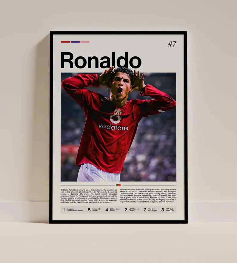 Cristiano Ronaldo Poster, Football Art Print, Sports Wall Decor, Football Legend- Poster Print Unframed