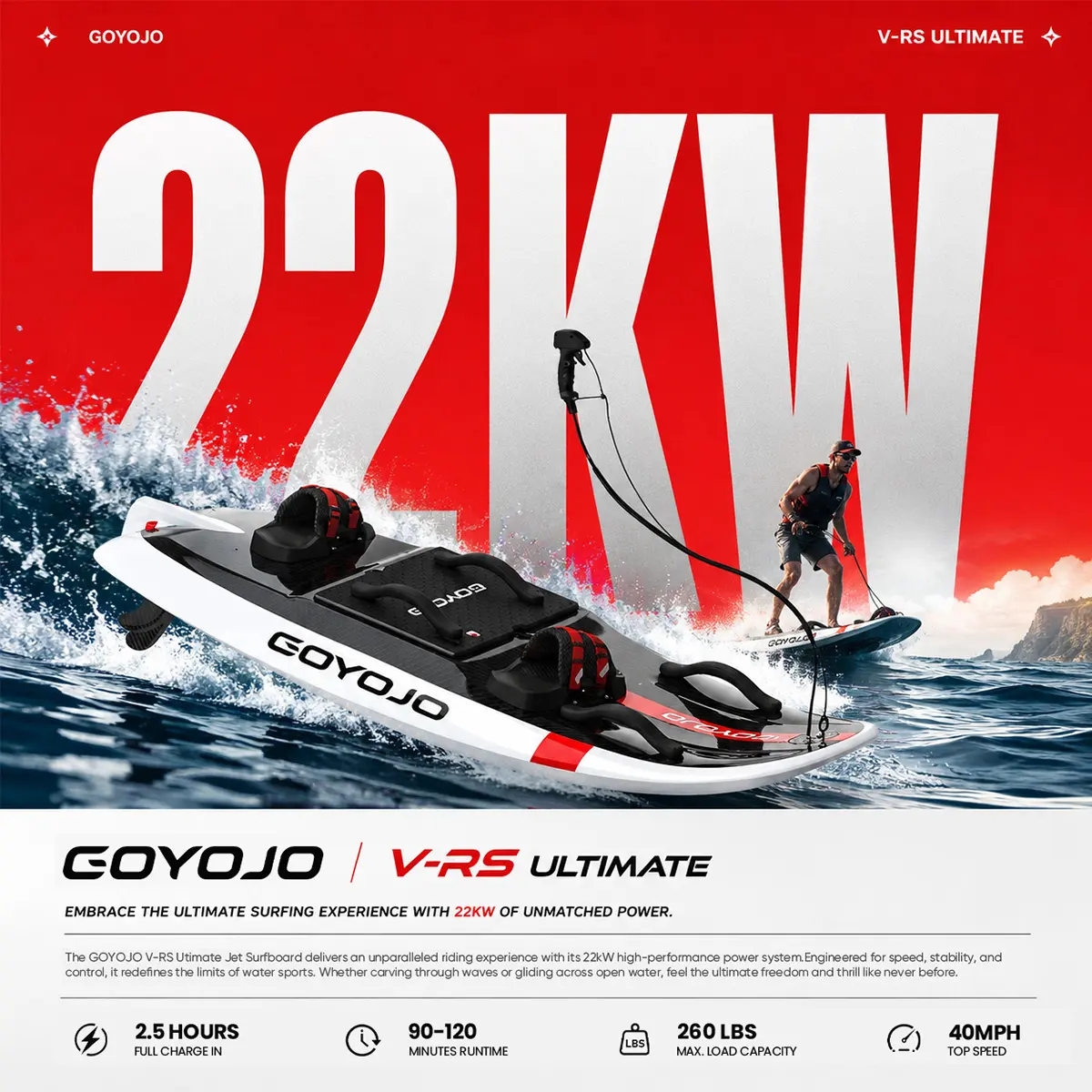 GOYOJO Electric Surfboard, Ultra-Light Full Carbon Fiber Jetboard with 22kW Motor and 83Ah Battery, 60km/h Top Speed for Competitive Surfing, Paddle Board Motor