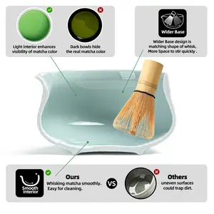 Christmas Blue Matcha Set 7-Piece Matcha Kit with Gradient Ceramic Bowl Bamboo Whisk Scoop & Sifter Cozy Holiday Gift for Tea Lovers