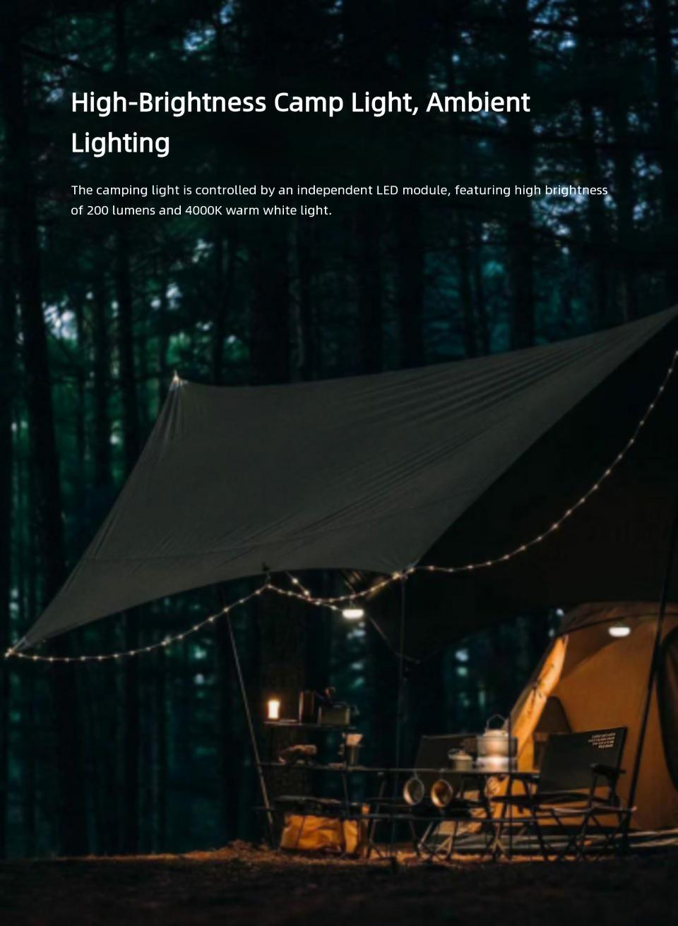 Camping Light Outdoor Canopy Tent Light Decorative LED Small String Lights Camp Lighting Atmosphere Light