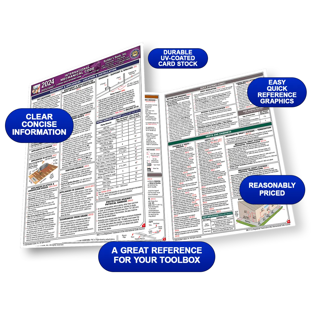 2024 International Mechanical Code Quick-Card