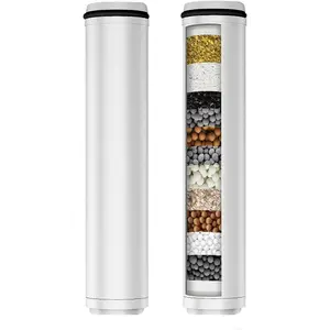 2-Pack Shower Filter Replacement for Handheld Shower - Water Softener Filter  for Hard Water - Remove Chlorine and Heavy Metals