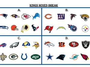 Hit Parade Royal Football Edition!! A,B,C,D Football Card Break!