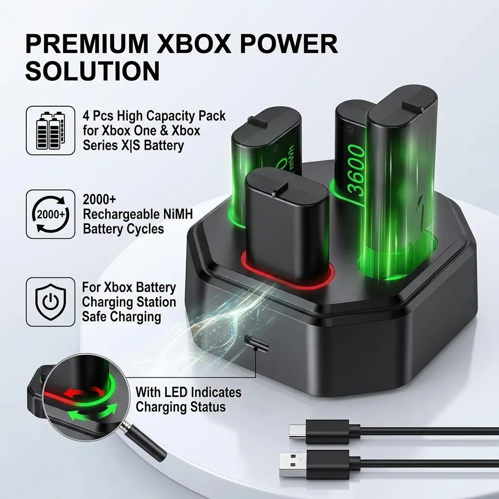 Xbox Controller Rechargeable Battery Packs(4x3600mAh)with Fast Charging Dock, Compatible with Xbox 1 Elite/Series X-S/1 S-X,High-Capacity, Long-Lasting, LED Glow,Overheat Protection console accessory , Back to School, Usb-C, Eco-Friendly