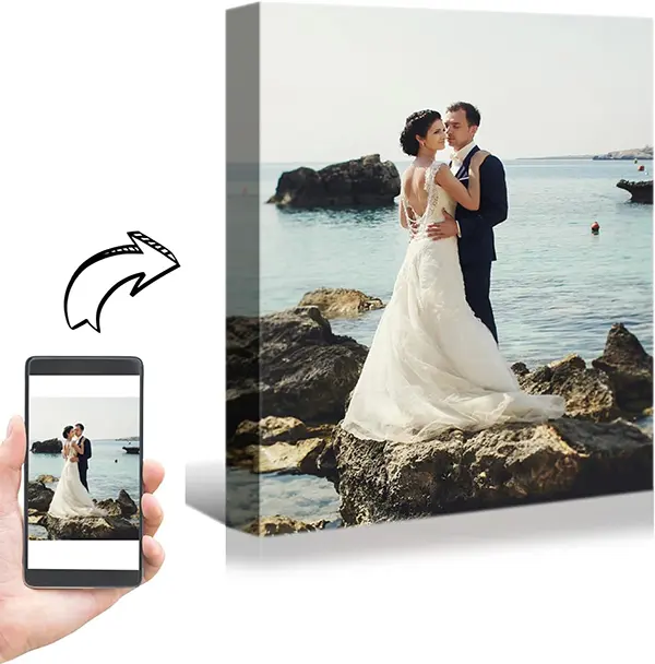 Personalized Wood Custom Print Wall Decor - Wedding & Bedroom Decor Customizable Display Prints, Custom Family Gift, Post-Order High-Resolution Photo Submission via Message Window