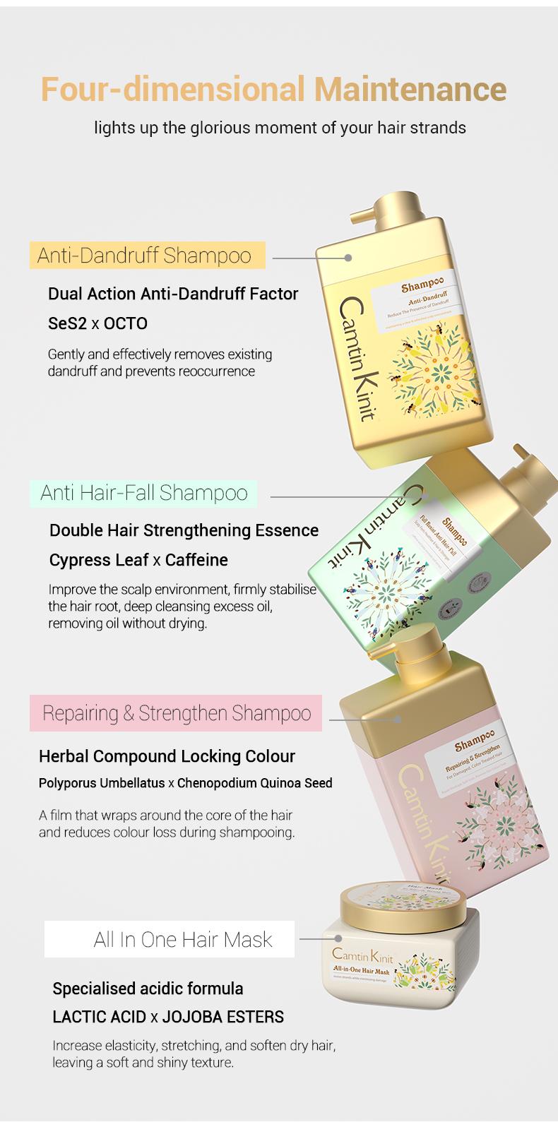 Heat Defense Repair  for Color Treated Hair – Mushroom & Quinoa Extract Anti-Frizz Split End Treatment Daily Gentle Cleanser for Damaged Hair，color safe   for color treated hair heat protectant  repair  for damaged hair shampoo dye