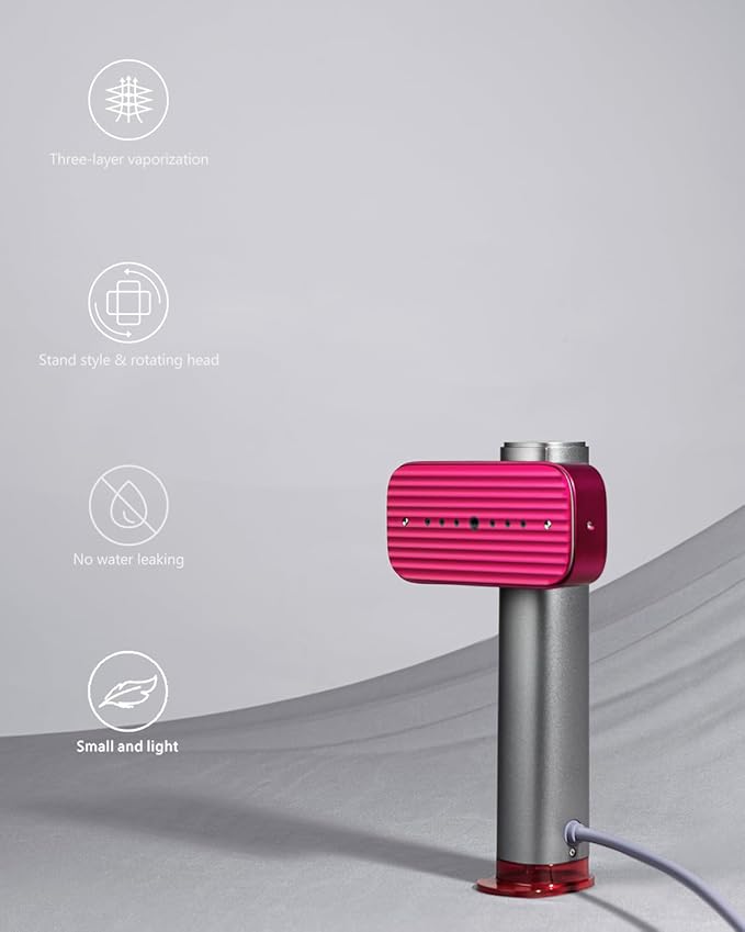 Nesugar G5 Pro Palm-Sized Portable Steamer Iron - 1200W Power, 100-240V Global Type, 15s Fast Heat-Up, 1lb, Dual Steam Settings, Auto Shut-Off, Rotating Head, Multi-Coat Sole Panel, 100ml Self-Standing Tank, Travel Steamer for Clothes