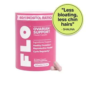 Hormone Balance & Cycle Support Vitamins by FLO: Supplement for Women with Myo-Inositol & D-Chiro-Inositol (40:1 Ratio) and DIM and Folic Acid