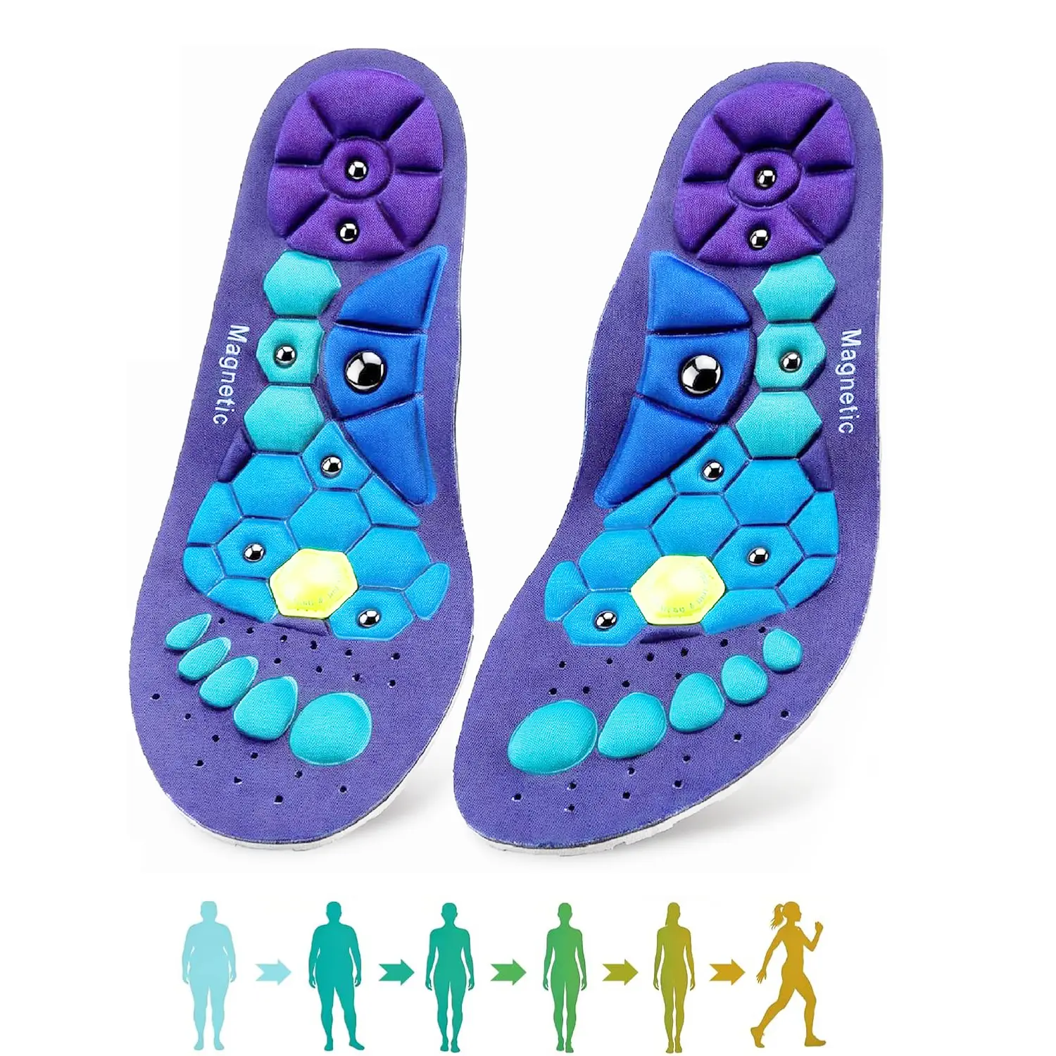 High Arch Support Footbed Insoles for Plantar Fasciitis Pain Relief, Magnetic Massage Inserts with Shock Absorption for Men and Women, Supports 220+ lbs, Plantar Fasciitis Relief, Foot Pain Relief