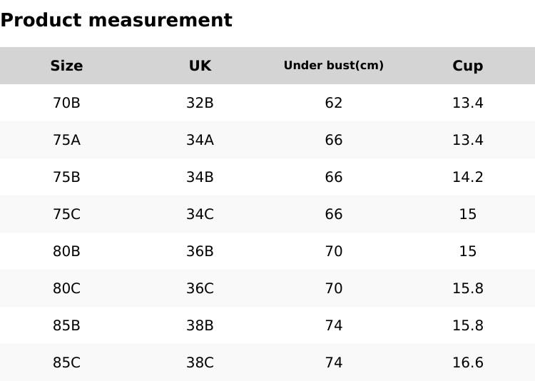 Ecomilky Women's Strapless Bra, Full Cup, Underwire, Supportive, Push-up, Comfortable, Soft, Seamless, Comfortable, Underwire, T-shirt Bra, Side Wings