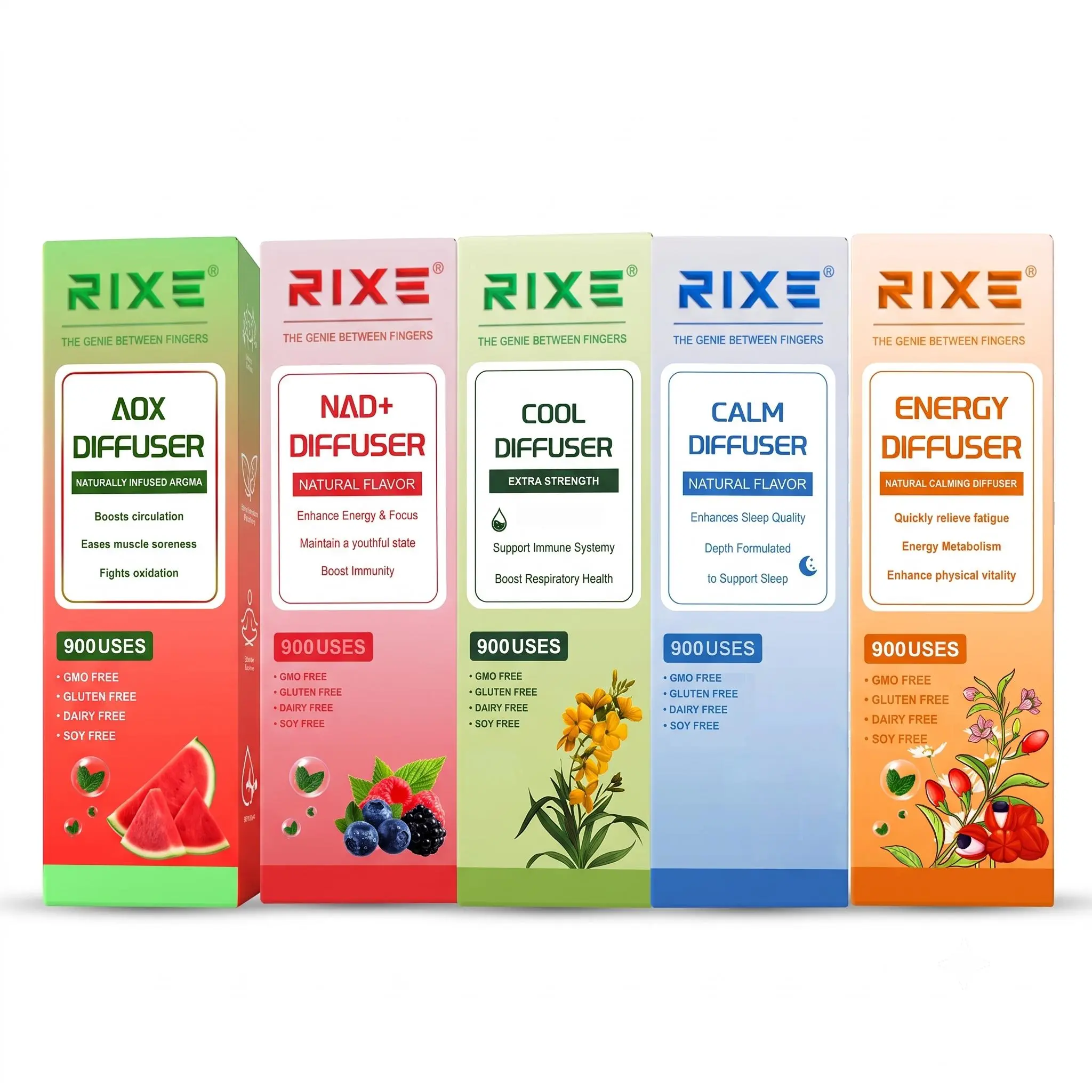 2026 Upgraded RIXE Fragrance | Multi Flavors