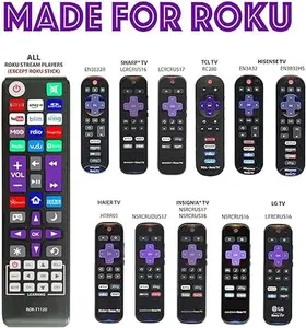 New Universal Remote fit for All Roku TV(JVC/RCA/Philips/Element/LG/TCL and More), Roku Box/Player/Express, Bose Wave I/II/III/IV and Apple 1/2/3 Generations [NOT for Roku Stick]