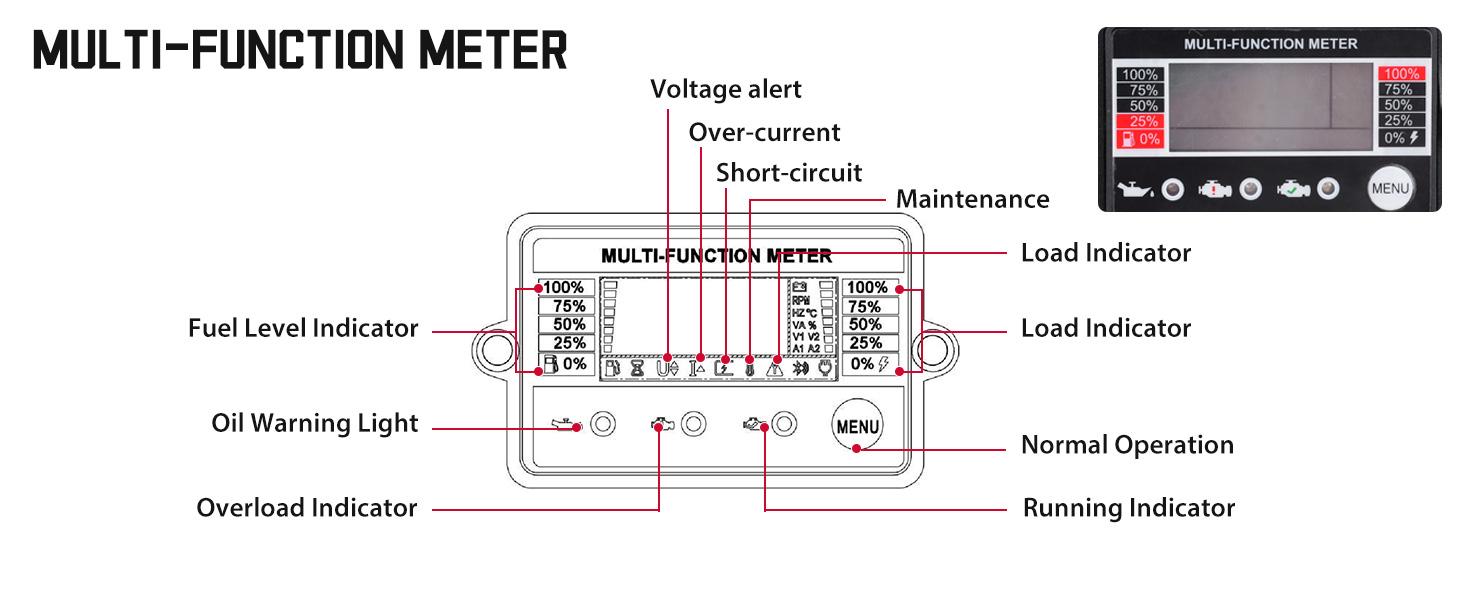 AMERISUN 3800W Portable Inverter Generator, Hurricane season, Outdoor Generator, Gas Powered, Long Runtime Gas Generator for Camping, Tailgating, Home Emergency Use, EPA Compliant(AL5035C), generators for house power