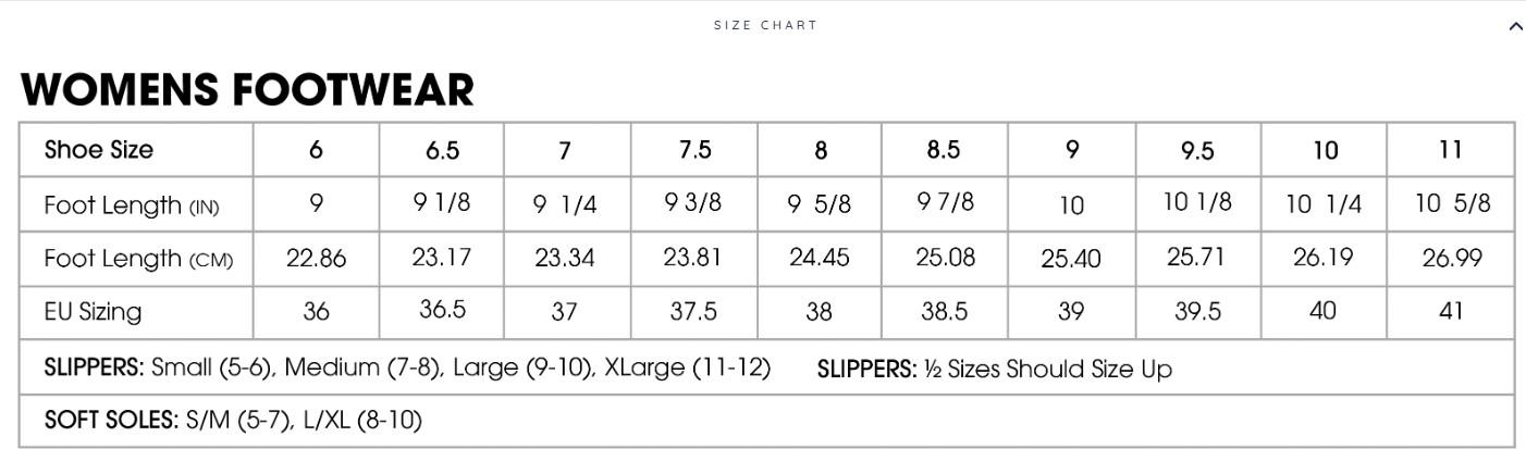 Women's Grand Shayna Sandal