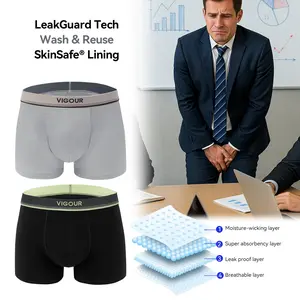 Pixum Maximum Absorbency Men's Incontinence Underwear 2-Pack - 8-Hour Leak-Proof Protection with Dual Absorption Core, Cotton Plain Blend Washable & Reusable Boxer Briefs, Black & Charcoal Gray (S-XXL) Absorbent Underwear Discreet & Comfortable Menswear